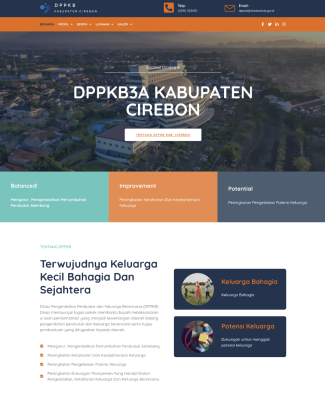 DPPKB CIREBONKAB